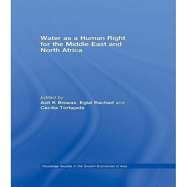 Water as a Human Right for the Middle East and North Africa
