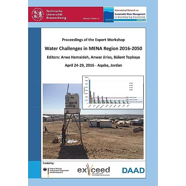 Water Challenges in MENA Region 2016-2050