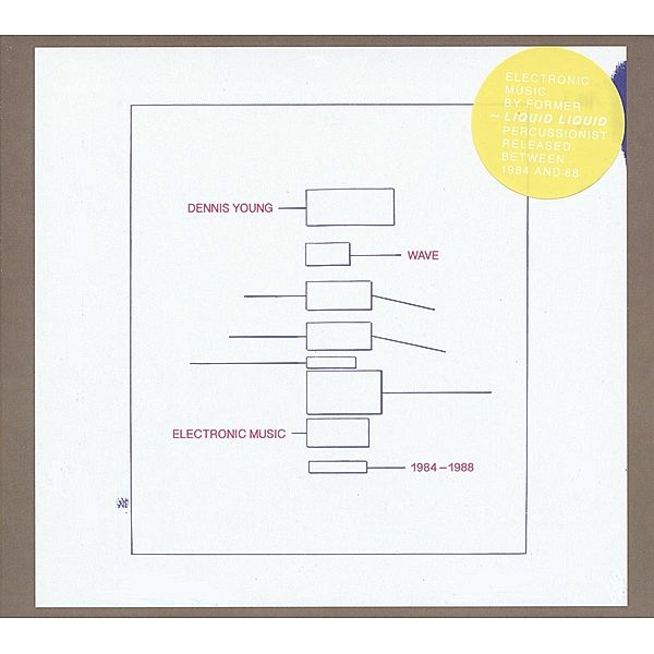 Wave:Electronic Music 1984-1988 (Vinyl), Dennis Young