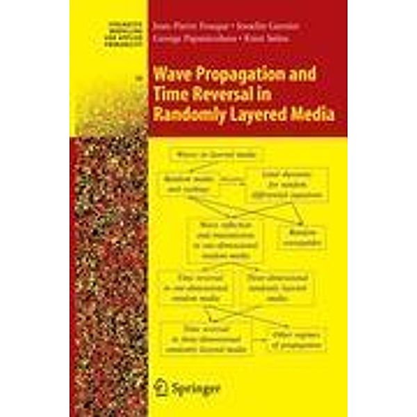 Wave Propagation and Time Reversal in Randomly Layered Media, Jean-Pierre Fouque, Josselin Garnier, G. Papanicolaou