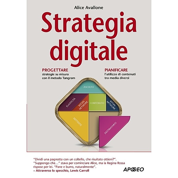Web marketing: Strategia digitale, Alice Avallone