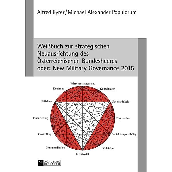 Weibuch zur strategischen Neuausrichtung des Oesterreichischen Bundesheeres- oder: New Military Governance 2015, Alfred Kyrer