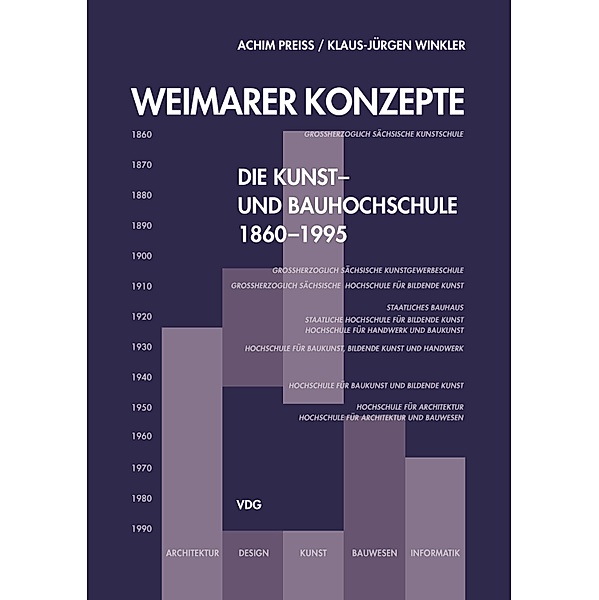 Weimarer Konzepte, Achim Preiss, Klaus J Winkler