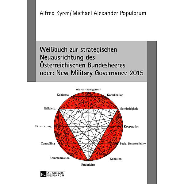 Weißbuch zur strategischen Neuausrichtung des Österreichischen Bundesheeres- oder: New Military Governance 2015, Alfred Kyrer, Michael Alexander Populorum