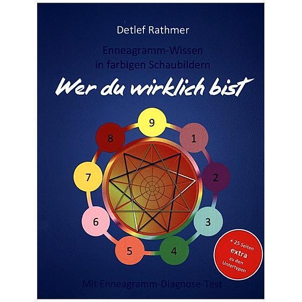 Wer du wirklich bist, Detlef Rathmer