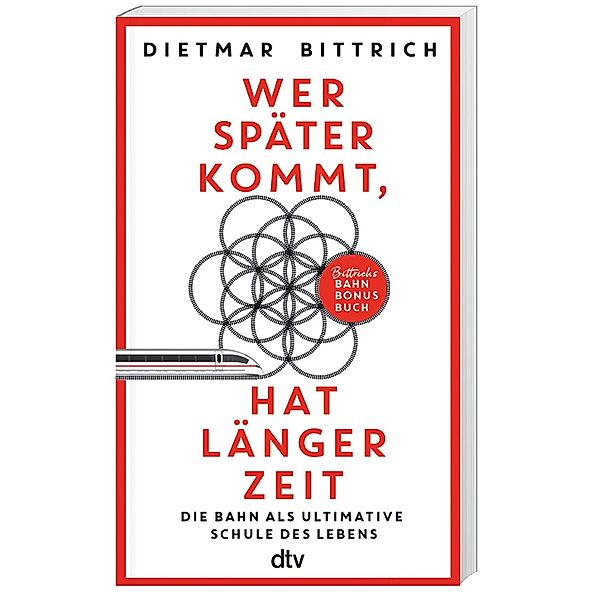 Wer später kommt, hat länger Zeit, Dietmar Bittrich
