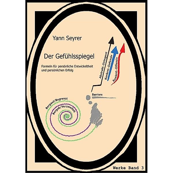 Werke Band 3, Der Gefühlsspiegel, Yann Seyrer