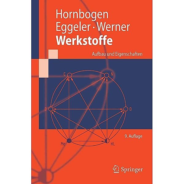 Werkstoffe / Springer-Lehrbuch, Erhard Hornbogen, Gunther Eggeler, Ewald Werner