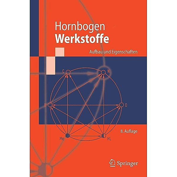 Werkstoffe / Springer-Lehrbuch, Erhard Hornbogen