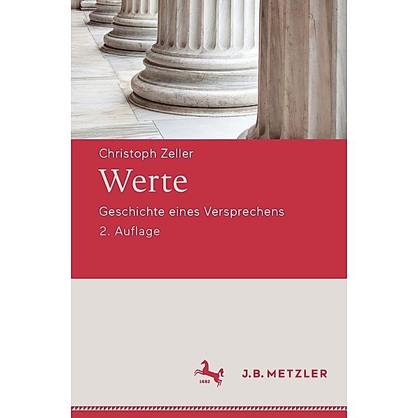 Werte, Christoph Zeller