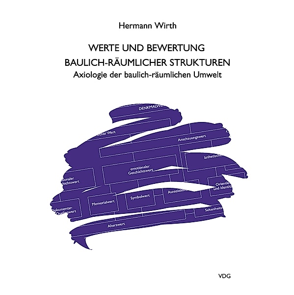 Werte und Bewertung baulich-räumlicher Strukturen, Hermann Wirth