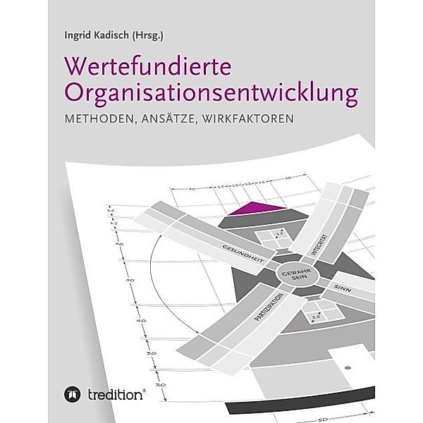 Wertefundierte Organisationsentwicklung, Ingrid Kadisch