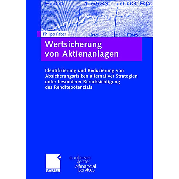 Wertsicherung von Aktienanlagen, Philipp Faber