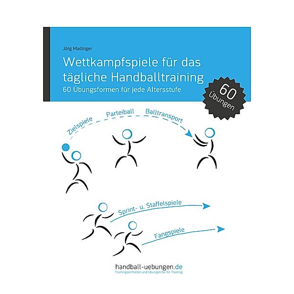 Wettkampfspiele für das tägliche Handballtraining, Jörg Madinger