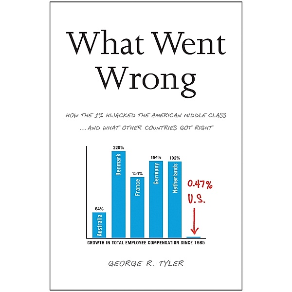 What Went Wrong, George R. Tyler