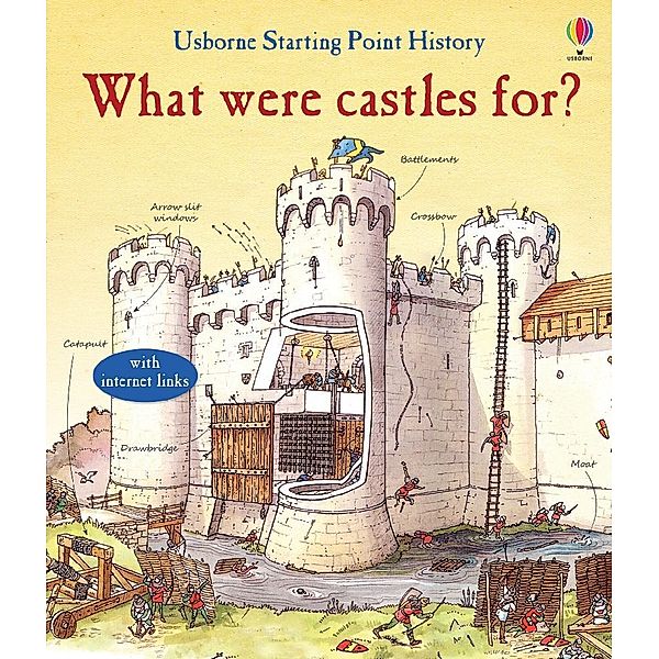 What Were Castles For?, Phil Cox