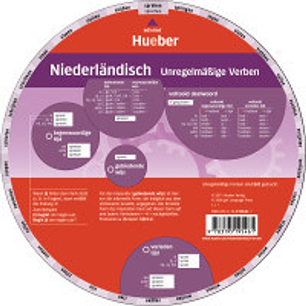 Wheel - Niederländisch - Unregelmäßige Verben