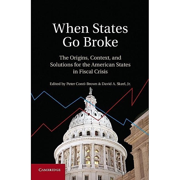 When States Go Broke
