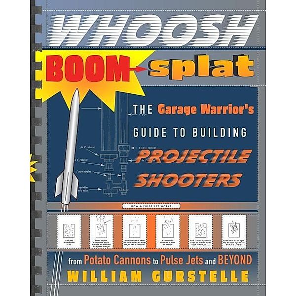 Whoosh Boom Splat, William Gurstelle