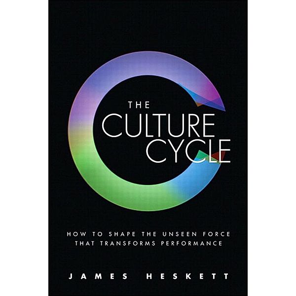 Why Your Organization's Culture Matters, Heskett James