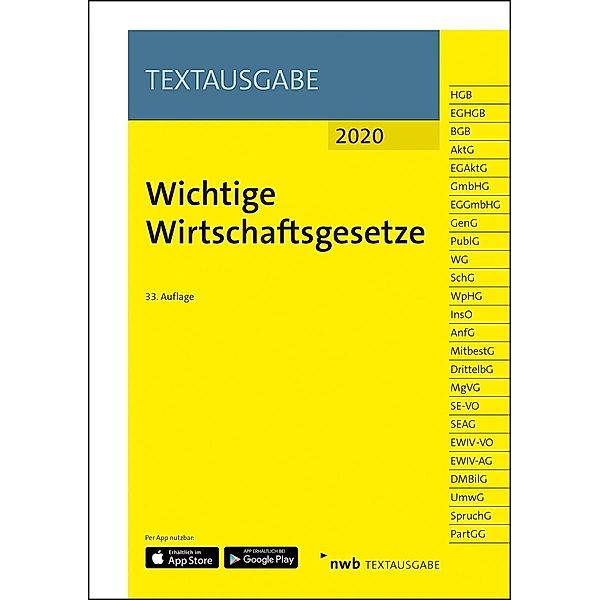 Wichtige Wirtschaftsgesetze