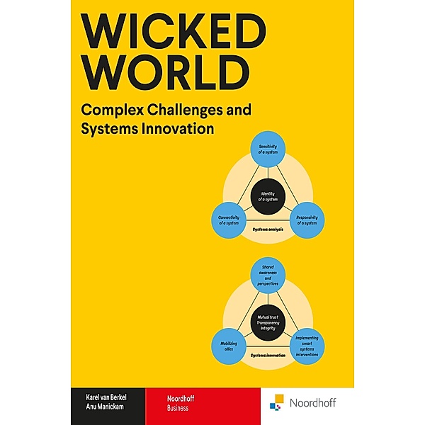 Wicked World, Karel van Berkel, Anu Manickam
