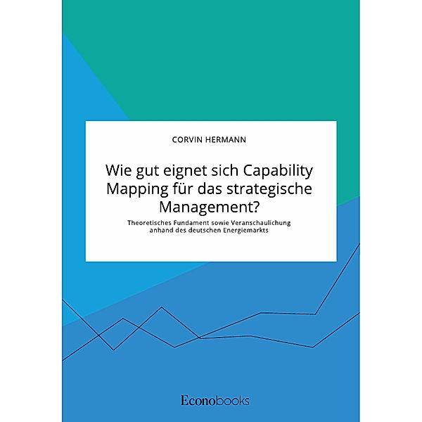 Wie gut eignet sich Capability Mapping für das strategische Management? Theoretisches Fundament sowie Veranschaulichung anhand des deutschen Energiemarkts, Corvin Hermann