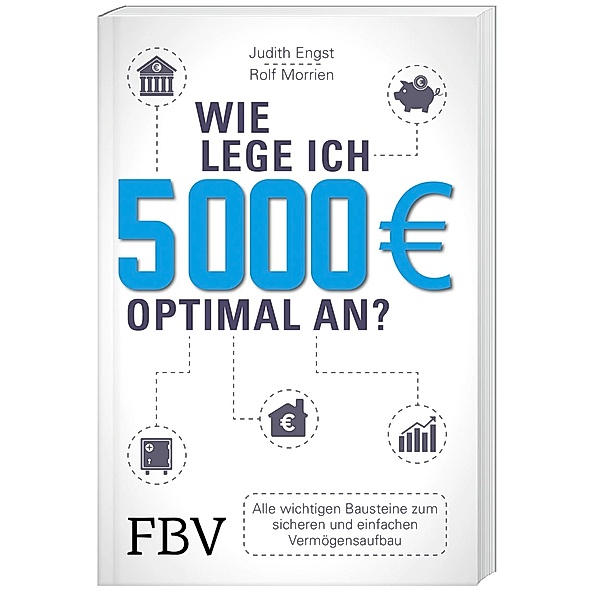Wie lege ich 5000 Euro optimal an?, Judith Engst, Rolf Morrien