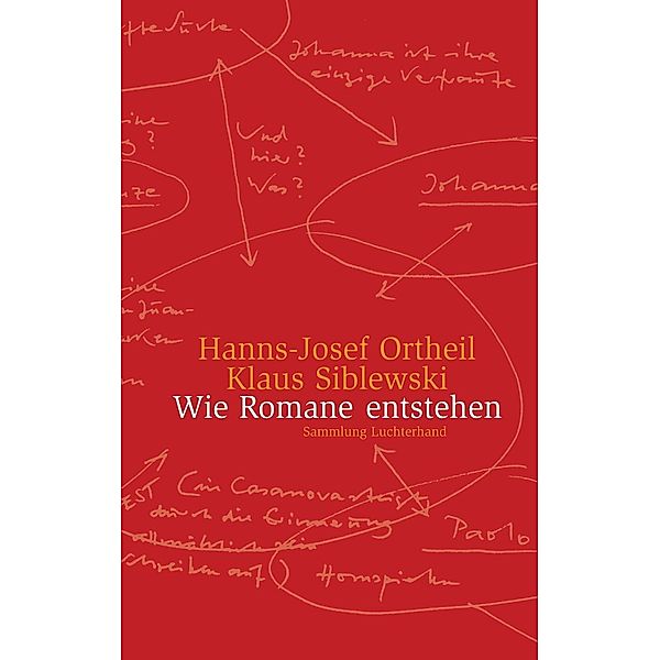 Wie Romane entstehen, Hanns-Josef Ortheil, Klaus Siblewski
