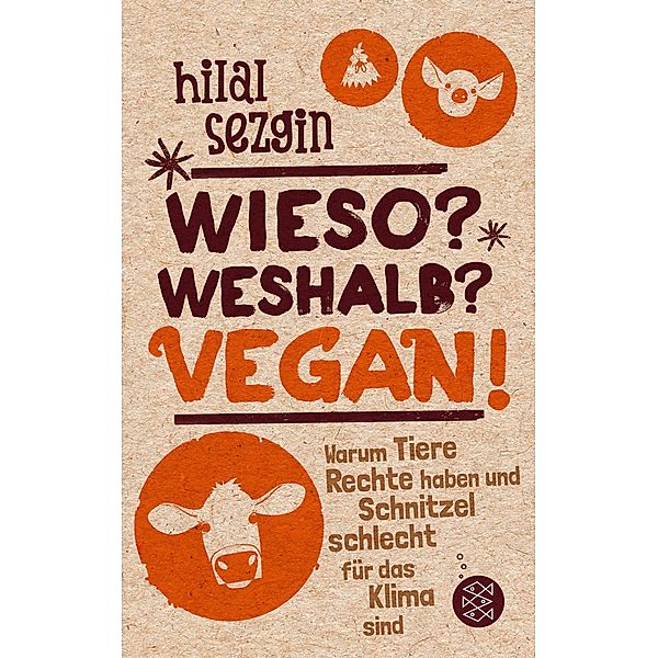 Wieso? Weshalb? Vegan!, Hilal Sezgin