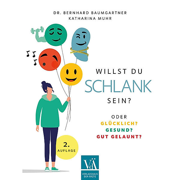 Willst du schlank sein, Bernhard Baumgartner, Katharina Muhr