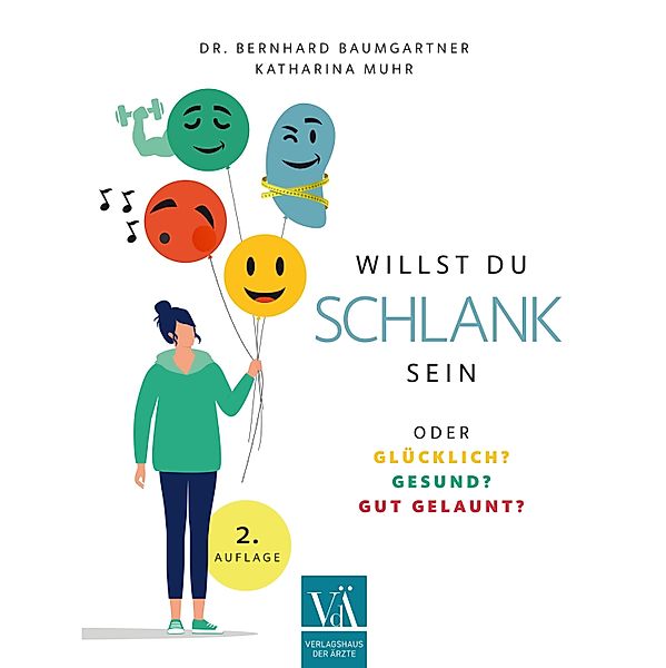 Willst Du schlank sein, Bernhard Baumgartner, Katharina Muhr