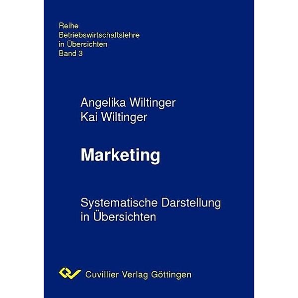 Wiltinger, A: Marketing, Angelika Wiltinger, Kai Wiltinger