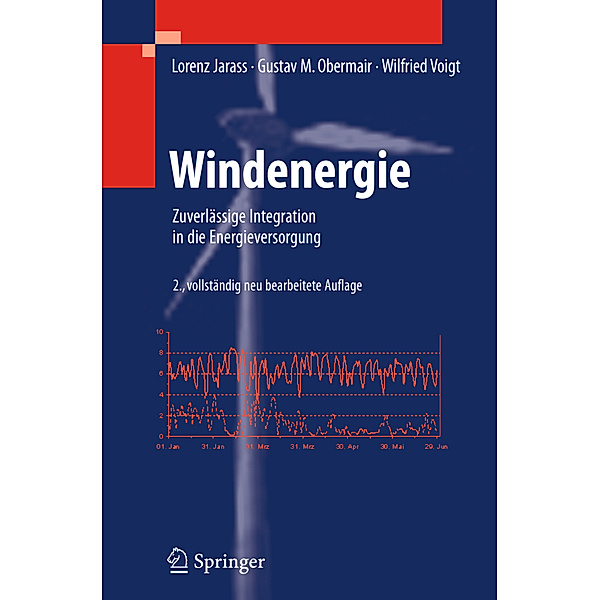 Windenergie, Lorenz Jarass, Gustav M. Obermair, Wilfried Voigt