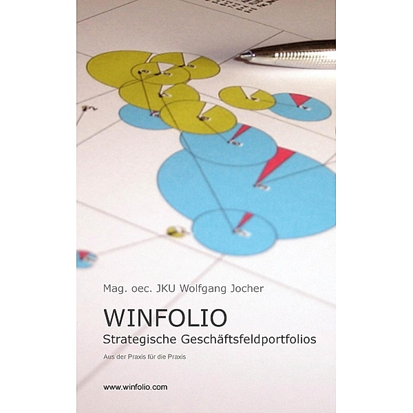 Winfolio, Wolfgang Jocher