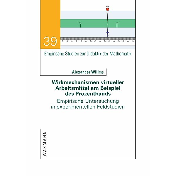 Wirkmechanismen virtueller Arbeitsmittel am Beispiel des Prozentbands, Alexander Willms