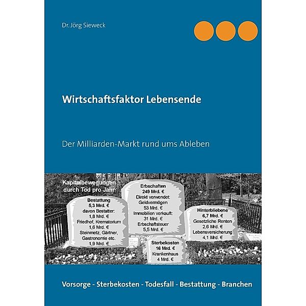 Wirtschaftsfaktor Lebensende, Jörg Sieweck