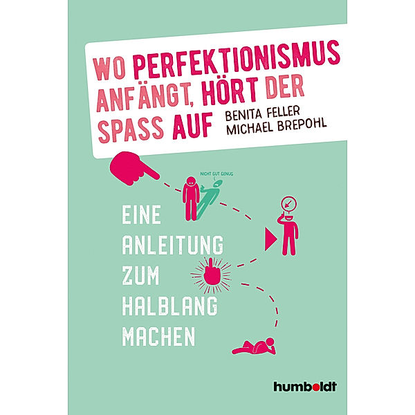 Wo Perfektionismus anfängt, hört der Spass auf, Benita Feller, Michael Brepohl