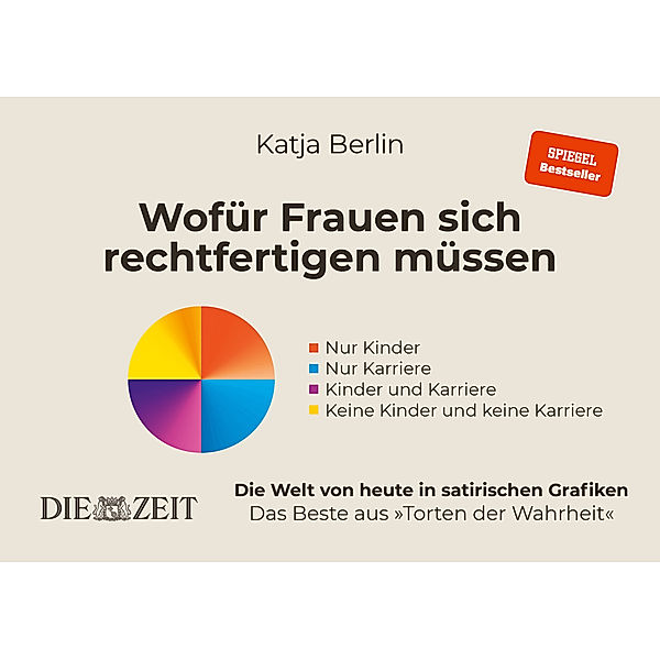 Wofür Frauen sich rechtfertigen müssen, Katja Berlin