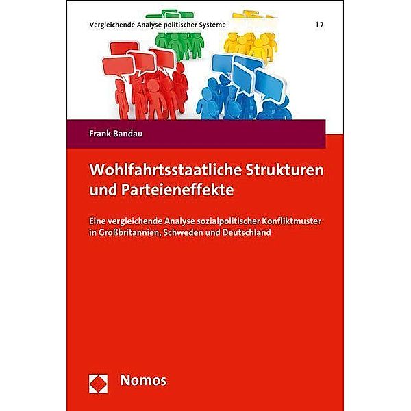 Wohlfahrtsstaatliche Strukturen und Parteieneffekte, Frank Bandau