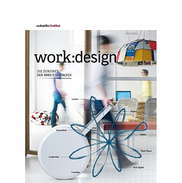 work:design, Harry Gatterer, Franz Kühmayer, Janine Seitz
