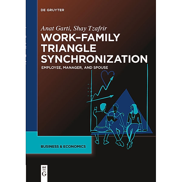 Work-Family Triangle Synchronization, Anat Garti, Shay Tzafrir