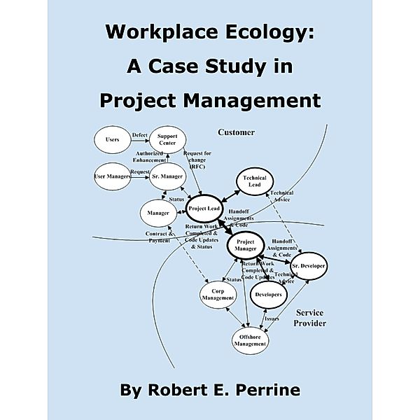 Workplace Ecology: A Case Study in Project Management, Robert Perrine