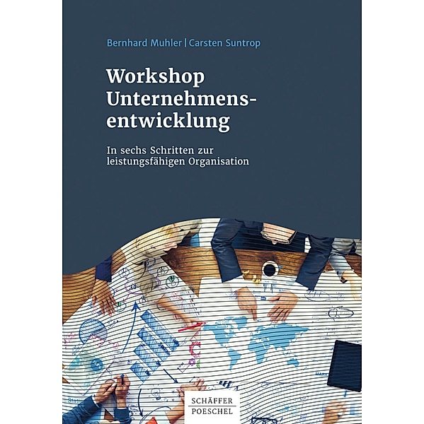Workshop Unternehmensentwicklung, Bernhard Muhler, Carsten Suntrop