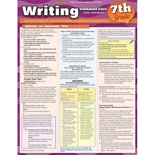 Writing Common Core 7Th Grade, Inc. BarCharts