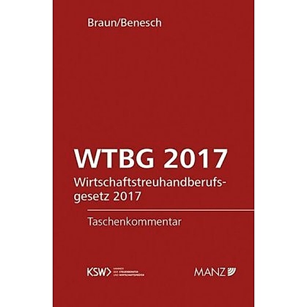 WTBG 2017, Werner Braun, Gregor Benesch