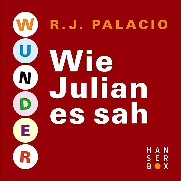 Wunder - Wie Julian es sah, Raquel J. Palacio