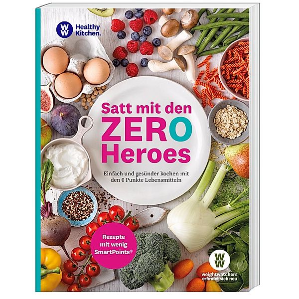 WW - Satt mit den Zero Heroes, Ww