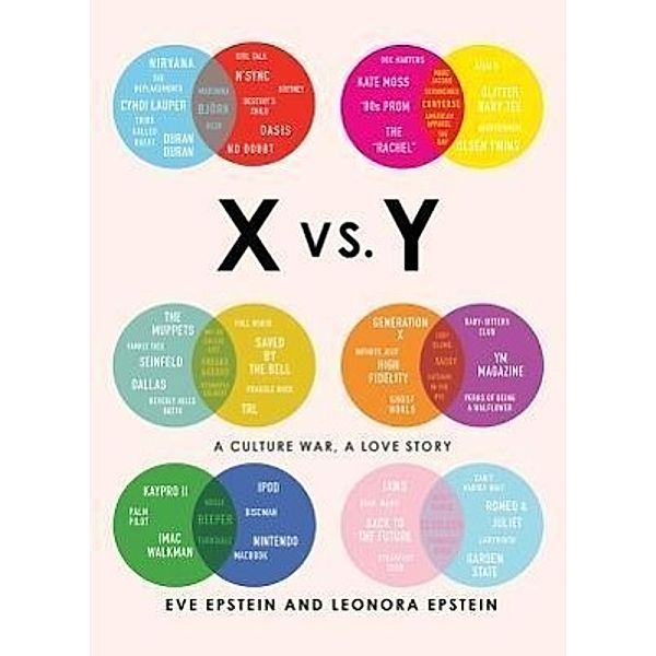 X vs. Y: A Culture War, a Love Story, Eve Epstein, Leonora Epstein