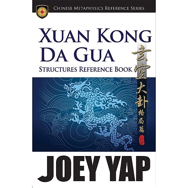 Xuan Kong Da Gua Ten Thousand Year Calendar, Yap Joey